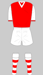 1962-1963 Arsenal Kit