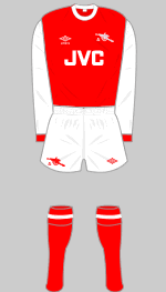 1981-1982 Arsenal Kit