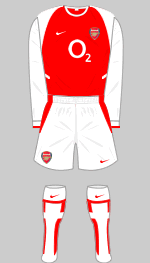 buy 2002-2004 Arsenal Kit