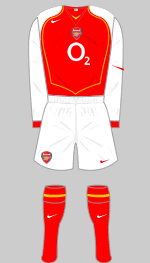 buy 2004-2005 Arsenal Kit