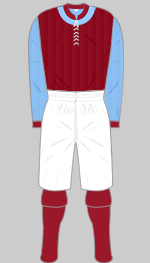 aston villa fa cup final kit 1897