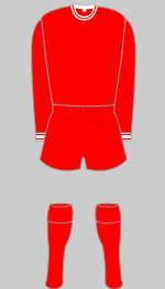 chelsea 1961-61 red change kit