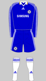 chelsea 2008-09 home kit