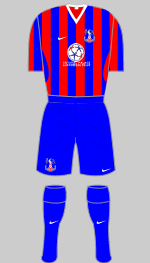 crystal palace supporters trust kit 2010