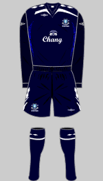 Everton 2007-08 third kit