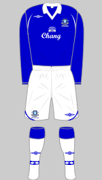 everton 2008-09 home kit