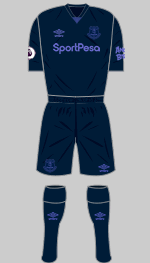 Everton Change Kits - Historical Football Kits