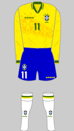 brazil 1995 womens world cup 1st kit