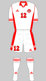 canada 1999 woemn's world cup 2nd kit