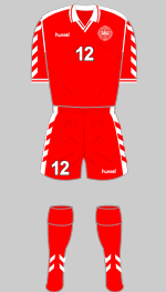 denmark 1999 womens world cup red kit