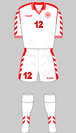 denmark 1999 womens world cup white kit