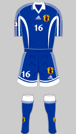 jaapan 1999 women's world cup blue kit