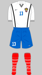 russia 1999 women's world cup