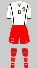 russia 1999 womens world cup