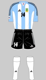 argentina 2003 womens world cup 1st kit