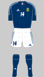 argentina 2003 womens world cup 2nd kit