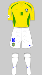 brazil 2003 womens world cup v sweden