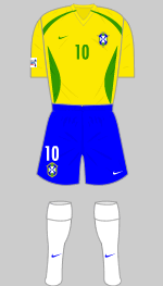 brazil 2003 women's world cup 1st kit
