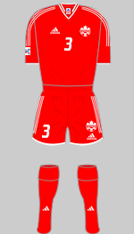 canada 2003 womens world cup 1st kit