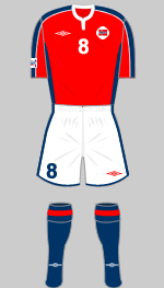 norway 2003 women's world cup 1st kit