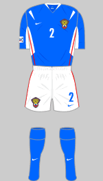 russia 2003 women's world cup 2nd kit
