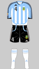 argentina 2007 womens world cup 1st kit