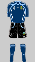 argentina 2007 women's world cup 2nd kit
