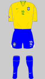 brazil 2007 womens world cup blue socks kit