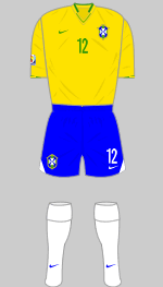 brazil 2007 womens world cup 1st kit