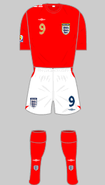 england 2007 womens world cup 2nd kit