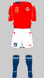 norway 2007 womens world cup 1st kit