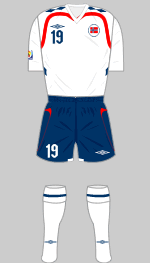 norway 2007 womens world cup 2nd kit
