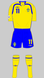 sweden 2007 womens world cup 1st kit