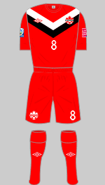 canada 2011 women's world cup red kit
