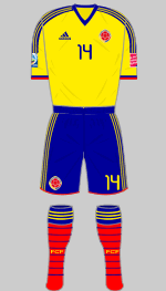 colombia 2011 womens world cup 1sy kit