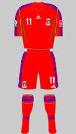 equatorial guinea 2011 womens world cup 1st kit
