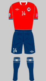 norway 2011 womens world cup navy shorts