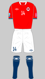 norway 2011 womens world cup 1st kit