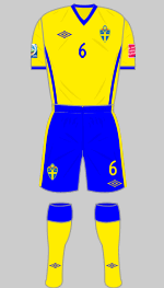 sweden 2011 womens world cup