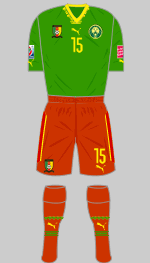 cameroon 2015 women's world cup kit
