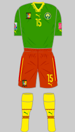 cameroon 2015 women's world cup 1st kit