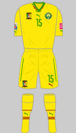 cameroon 2015 women's world cup yellow kit