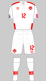 canada 2015 womens world cup change kit