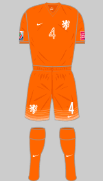 netherlands 2015 womens world cup all orange kit