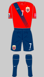 norway 2015 women's world cup kit v england
