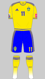 sweden 2015 women's world cup kit