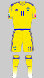sweden 2015 womens world cup yellow kit