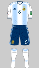 argentina 2019 WWC 1st kit