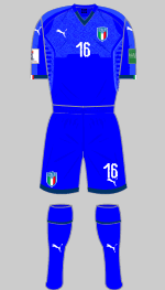 italy 2019 WWC blue kit