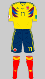 colombia 2018 world cup kit